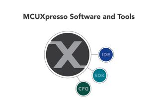 恩智浦發布MCUXpresso軟件和工具，為強大微控制器產品組合提供統一開發支持及設計服務